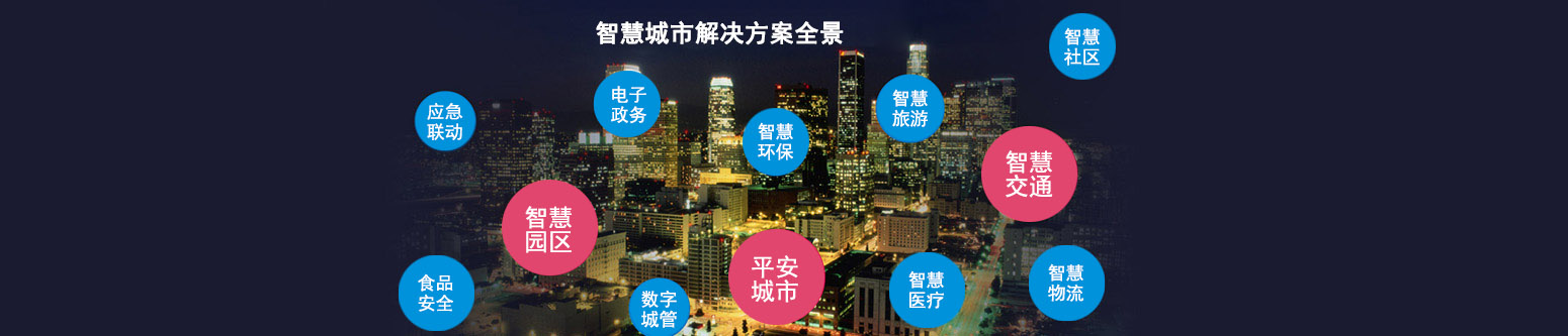  ASPCMS企業(yè)網(wǎng)站建站平臺--幻燈片3